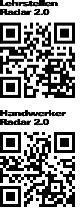 QR-Codes für das Handwerkerradar 2.0 und das Lehrstellenradar 2.0