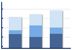 Statistik