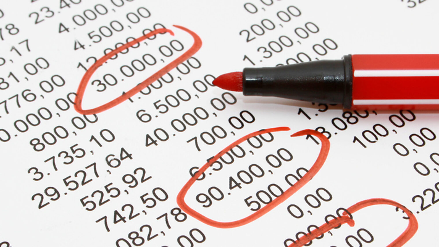 liste, bilanz, rotstift, kredit, finanzen, buchhaltung, nachrechnen, zahlen, schulden, stift, geld, bank, rechnen, sparen, rechner, rechnung, kugelschreiber, kapital, ergebnis, ausgaben, einnahmen, berstunden, zeiterfassung, berechnen, kontoauszge, finanzamt, steuer, pleite, berziehung, controlling, steuerberater, abschluss, addition, arbeit, bilanzprfung, bro, business, computer, durchrechnen, freigestellt, jahresabschluss, multiplikation, nummern, subtraktion, summe, verwalten, buchprfung, division, haben, soll