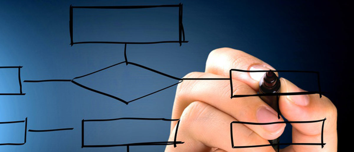 Organization. Schlagwort(e): 2739, Organization, Communication, Organization Chart, Flow Chart, Bu, 2739, organization, communication, organization chart, flow chart, business, finance, chart, human hand, drawing, presentation, growth, diagram, whiteboard, plan, flowchart, data, meeting, creativity, writing, working