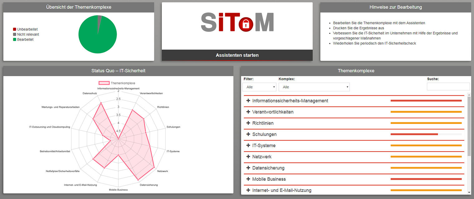 www.sitom.de