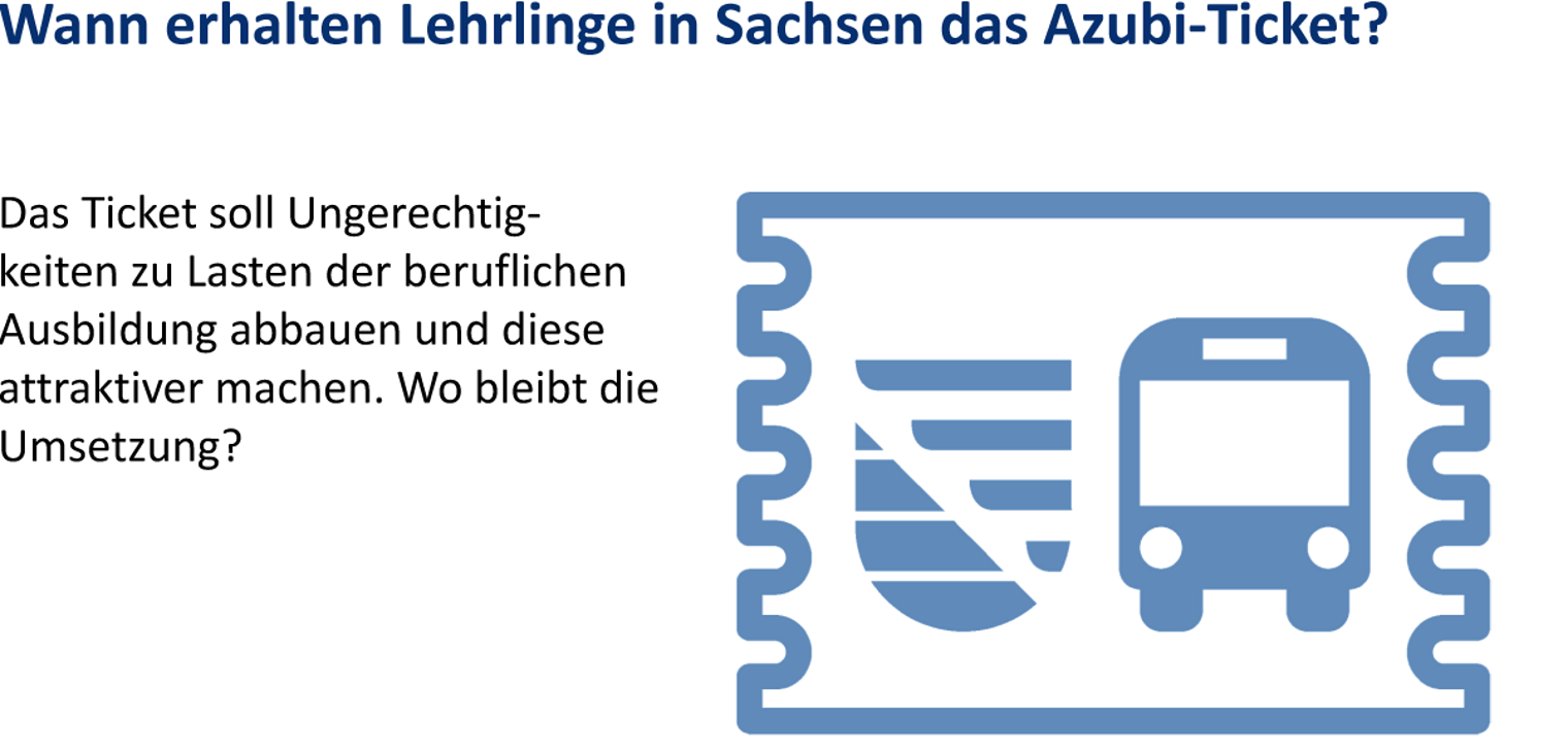 Forderungen zur Pressekonferenz "Vorstellung Konjunkturumfrage im Handwerk der Region Leipzig / Frühjahr 2018" - Wann erhalten Lehrlinge in Sachsen das Azubi-Ticket?