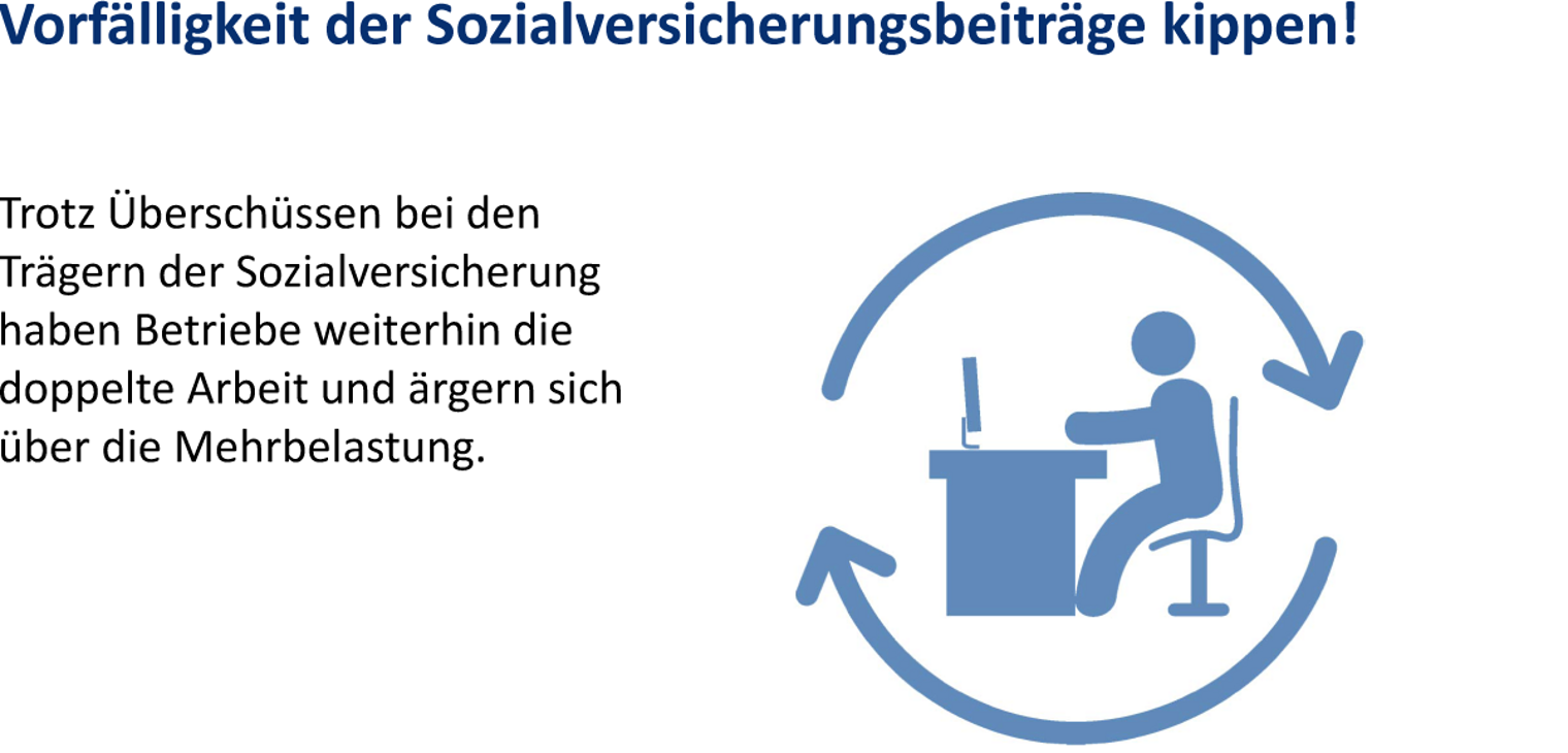 Forderungen zur Pressekonferenz "Vorstellung Konjunkturumfrage im Handwerk der Region Leipzig / Frühjahr 2018" - Vorfälligkeit der Sozialversicherungsbeiträge kippen!